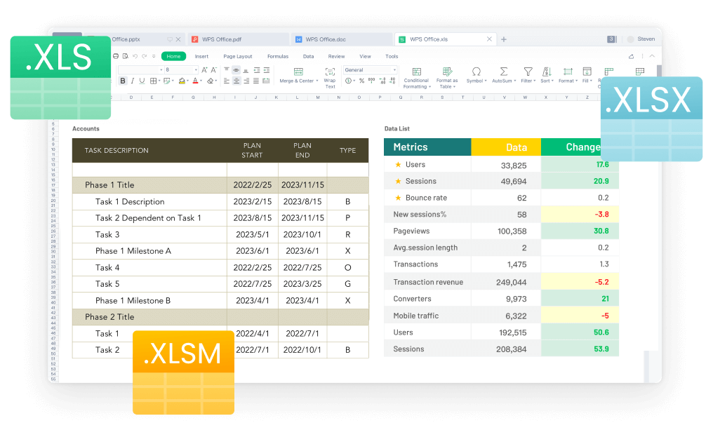 WPS Spreadsheet es compatible con archivos .XLS, .XLSX