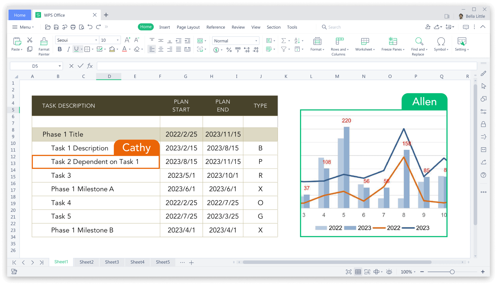 Office Suite gratuito todo en uno para Windows